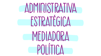 funcoes-relacoces-publicas